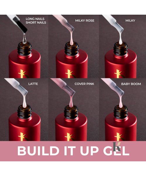 Купить Моделирующий гель Build It Up Gel “Long Nails”, 15 мл. , цена 252 грн, фото 3