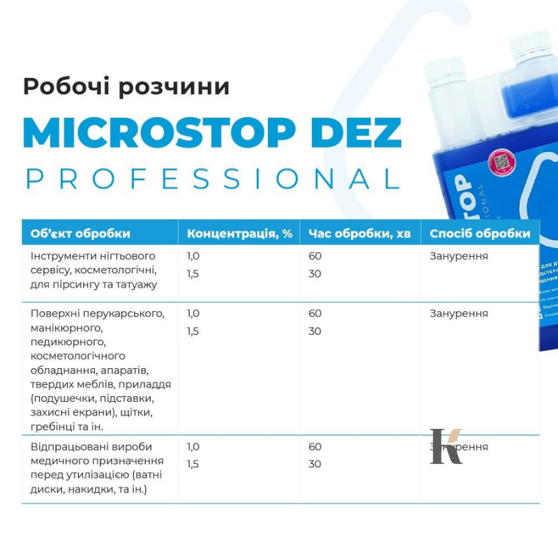 Купити Засіб дезінфекціїний Microstop Dez Professional Санікон 1000 мл , ціна 499 грн, фото 2