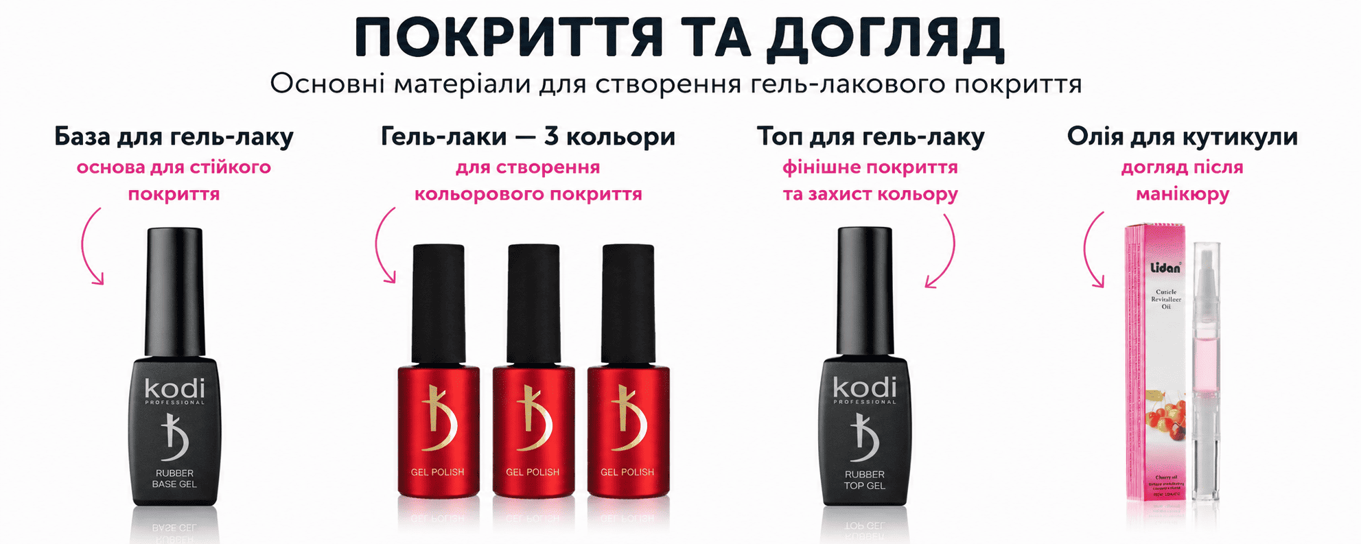 Материалы стартового набора для маникюра: база, топ, 3 гель-лака и масло для кутикулы